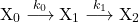 \begin{equation*}\mathrm{X_0} \overset{k_0}{\longrightarrow} \mathrm{X_1} \overset{k_1}{\longrightarrow} \mathrm{X_2}\end{equation*}