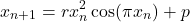 \[x_{n+1} = r x_n^2 \cos(\pi x_n) + p\]