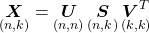 \[\underset{(n,k)}{\boldsymbol{X}} = \underset{(n,n)}{\boldsymbol{U}} \, \underset{(n,k)}{\boldsymbol{S}} \, \underset{(k,k)}{\boldsymbol{V}^T}\]